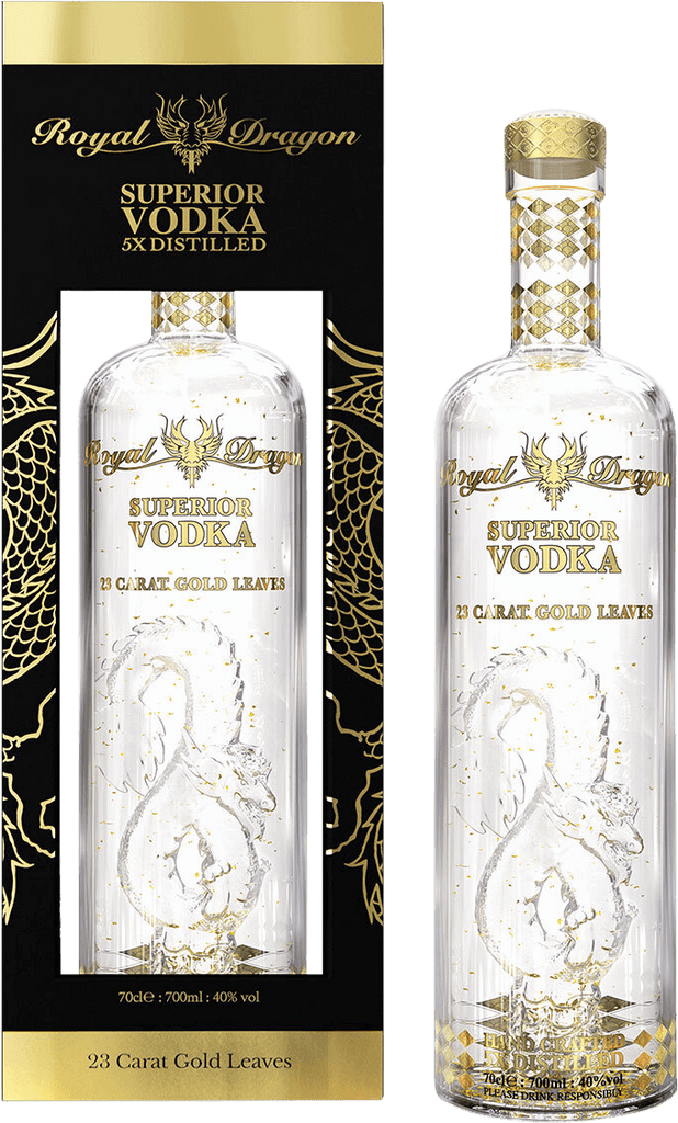 An image of a Royal Dragon Imperial Vodka beside the gift box